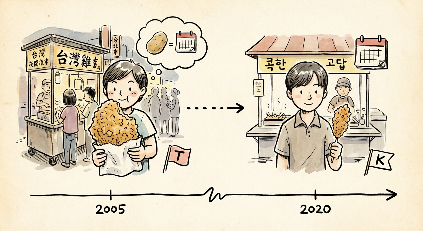 Illustration for The Korean Corn Dog Myth: Why Your Favorite Street Snack Isn't What TikTok Claims